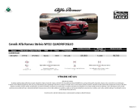 Alfa Romeo Stelvio Quadrifoglio - cennik 2022